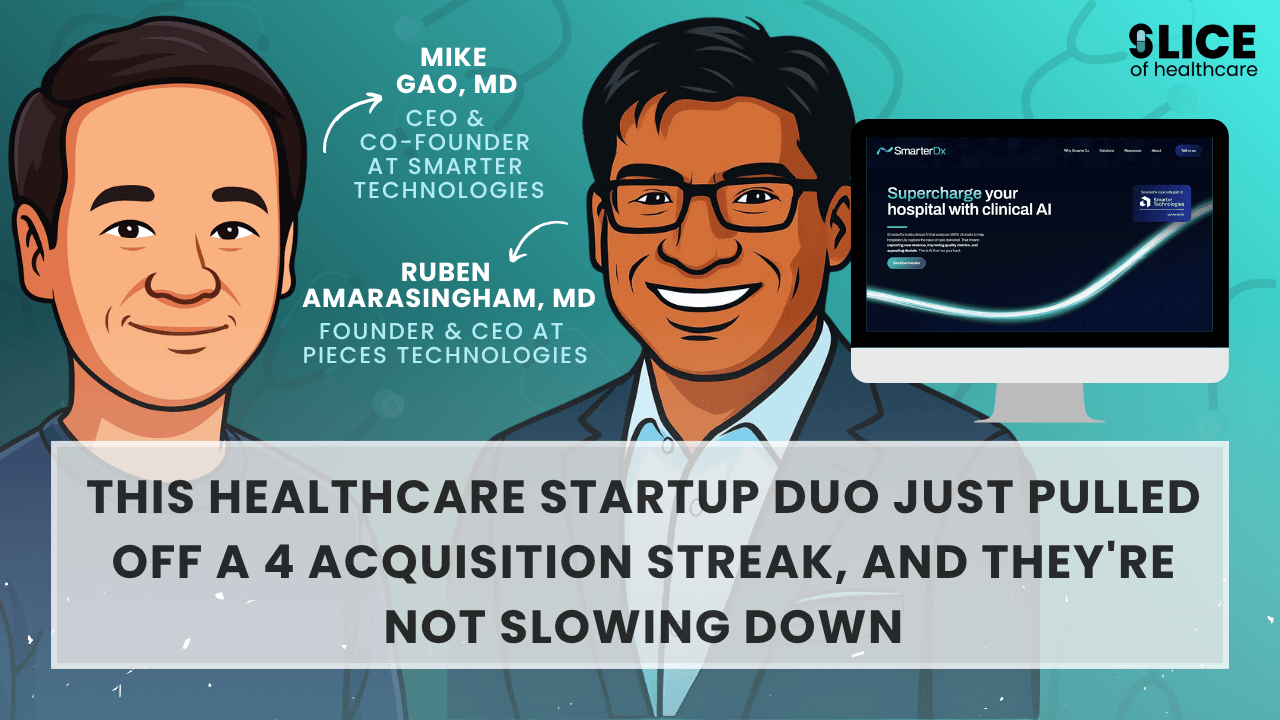 This Healthcare Startup Duo Just Pulled Off a 4 Acquisition Streak, And They're Not Slowing Down